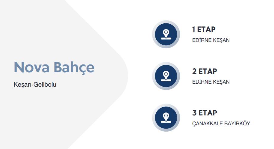 https://ej-test-images.emlakjet.com/cms/resize/1152/1152/projects/2917/ej_bd8a9b35.png